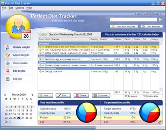Image 0 for Perfect Diet Tracker for …