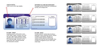 Imagen 0 para Digital Child ID Forms