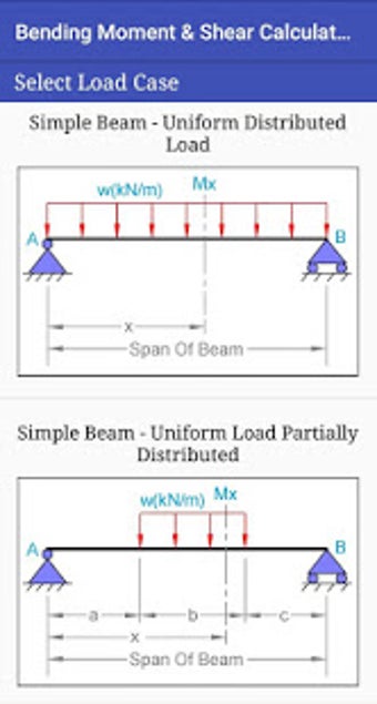 Image 3 for BENDING MOMENT & SHEAR CA…