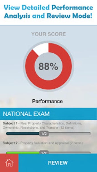 Image 1 for CARE: NC Real Estate Exam…