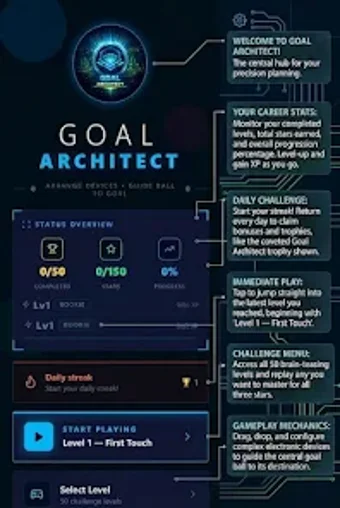 Image 0 for Goal Architect