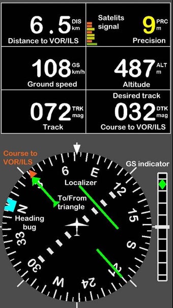 Imagen 2 para FLY is FUN Aviation Navig…