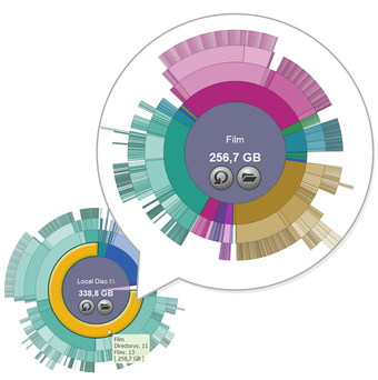 Imagen 2 para Circle Size