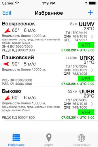 Image 0 for Meteocenter