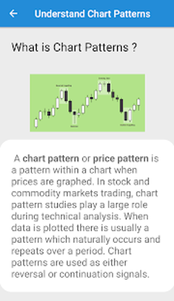 Image 2 for Chart and candlestick Pat…
