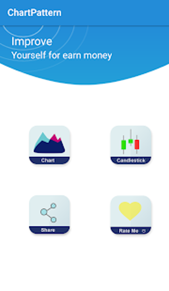 Image 1 for Chart and candlestick Pat…