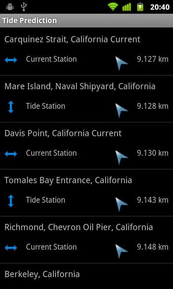 Imagen 0 para Tide Prediction
