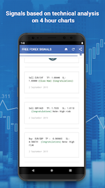 Image 1 for FREE FOREX SIGNALS