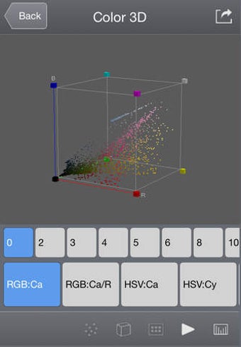 Image 0 for Color Spatioplotter