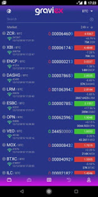 Image 3 for GRAVIEX - Cryptocurrency …