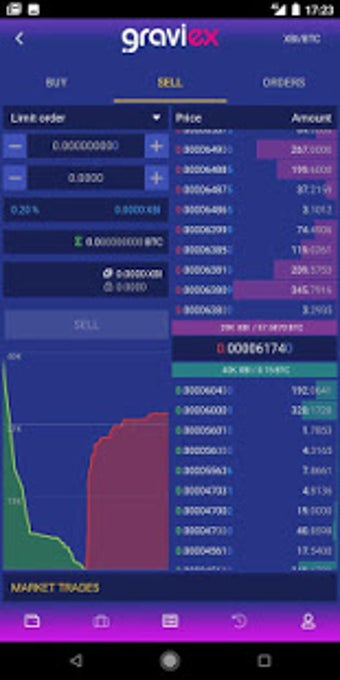 Image 2 for GRAVIEX - Cryptocurrency …