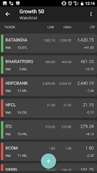 Image 1 for Stock Market Pulse - NSE …