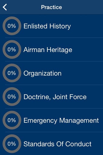 Image 0 for PDG USAF Exam Prep 2015