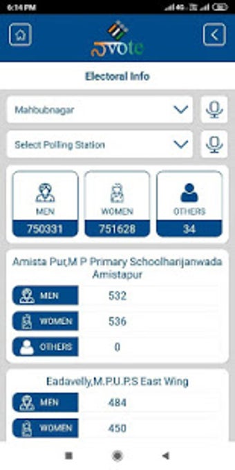 Imagen 1 para Naa Vote
