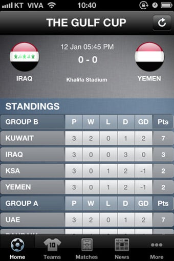 Image 2 for Gulf Cup 21