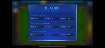 Image 0 for Snooker Billiards - Pool …