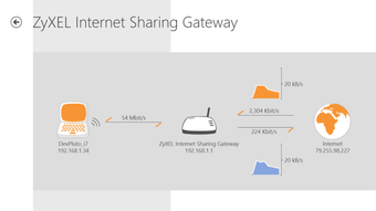 Image 2 for Router .CoCPit for Window…