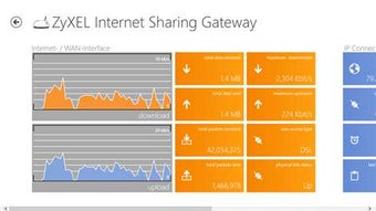 Image 3 for Router .CoCPit for Window…