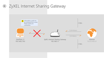 Image 0 for Router .CoCPit for Window…