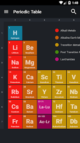 Image 2 for Periodic Table