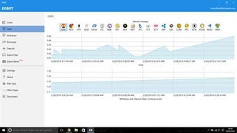 Image 3 for Eobot for Windows 10