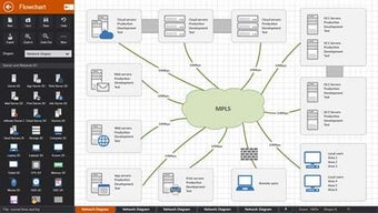 Imagen 2 para Flowdia Diagrams for Wind…