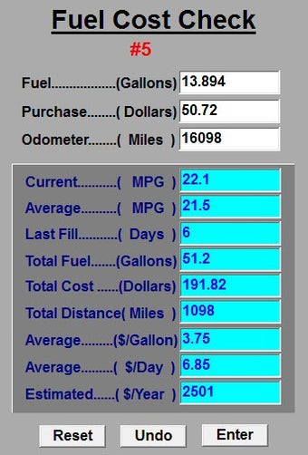 Image 0 for Vinny Fuel Cost Check