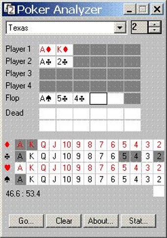 Image 0 for Poker Analyzer