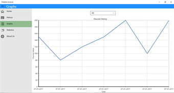 Imagen 0 para Diabetes Analyzer for Win…