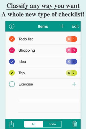 Image 0 for Checklist - Perfect check…
