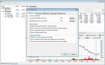 Image 0 for StockMarketEyed
