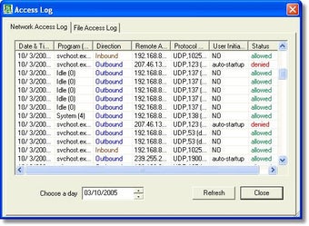 Imagen 3 para SensiveGuard