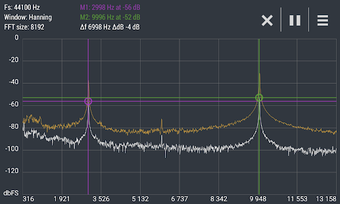 Imagen 0 para Advanced Spectrum Analyze…