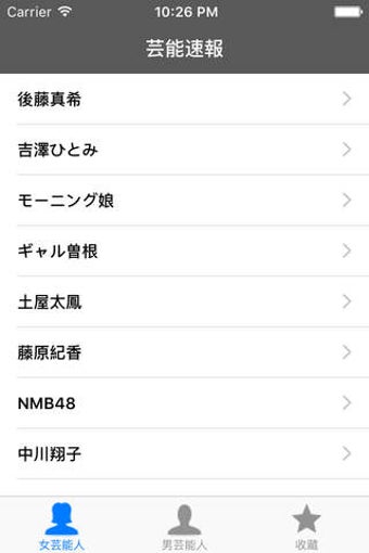 Imagen 0 para Blog RSS