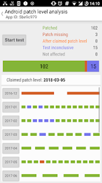 Image 1 for SnoopSnitch