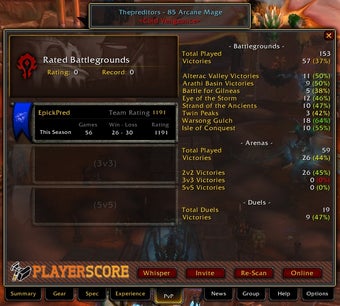 Image 1 for PlayerScore (GearScore)