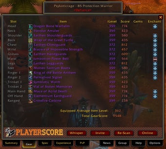 Image 0 for PlayerScore (GearScore)