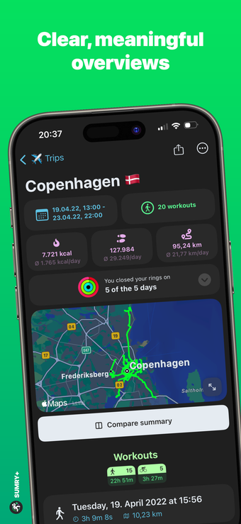 Image 0 for SUMRY  Activity Insights