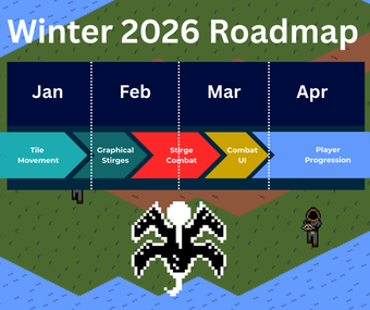 Imagen 0 para Stirge Hunters