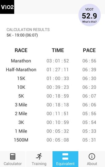Image 1 for VDOT Running Calculator