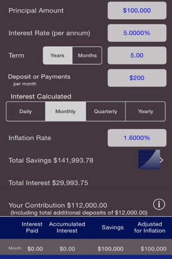 Imagen 0 para Compound Interest Calc
