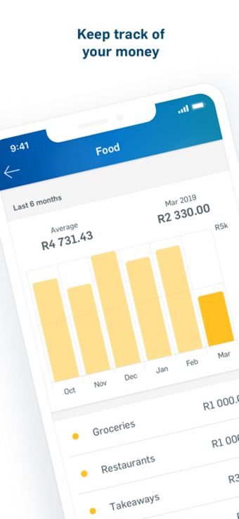 Image 3 for Capitec Bank