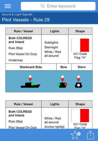 Image 0 for Navigation Rules Pro