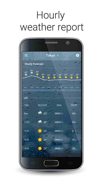 Imagen 3 para Daily weather forecast wi…