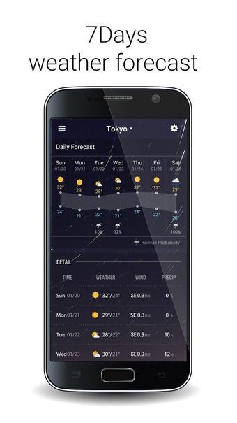 Imagen 1 para Daily weather forecast wi…