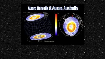 Image 0 for Aurora View for Windows 8