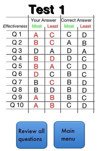 Imagen 1 para EPSO Practice: Situationa…