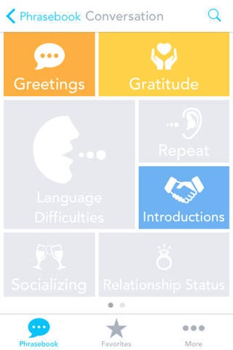 Image 0 for Free English to Spanish T…