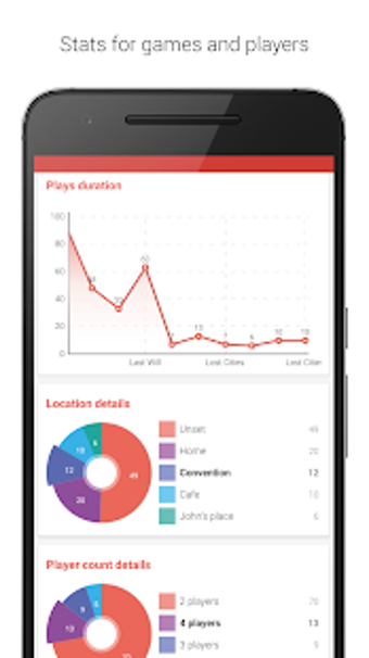 Image 3 for ScorePal