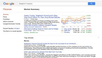 Image 0 for Live Share Market on Goog…